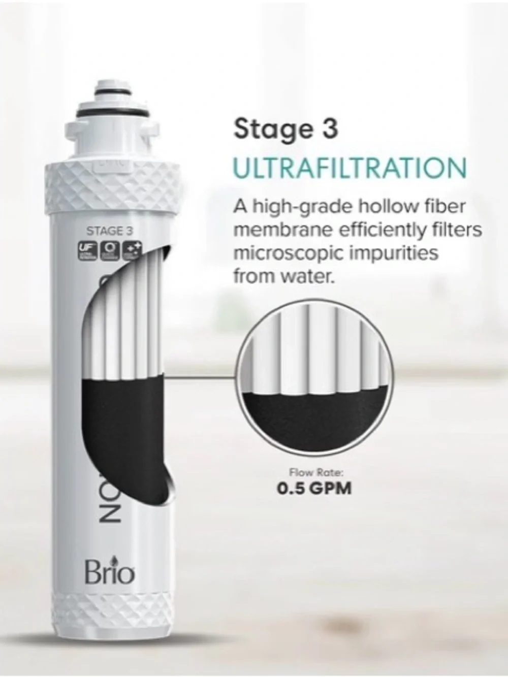 White 4-Stage Replacement Water Filter Cartridge Set